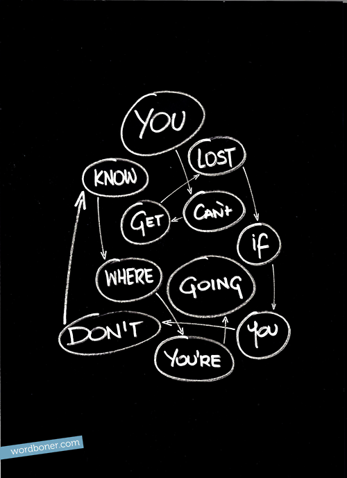 You Can&#8217;t Get Lost if You Don&#8217;t Know When You&#8217;re Going (quote by #Spreadvent 7 winner Olli) (get on a tee)